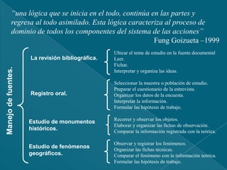Objetivo:Definir el concepto de las capacidades para contribuir con dichos aprendizajes y ayudar a los docente a su aplicación en las escuelas públicas.  Hipótesis:Existe el concepto de capacidades que representa aproximativamente la realidad objetiva, el mismo que indica el proceso de su desarrollo/aprendizaje en los educandos y permite su manejo adecuado por los docentes.