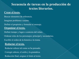 Asignar el nombre o número a conjuntos del 1 al 103ro. Representar cantidades.Dibujar conjuntos sobre el papel del 1 al 50.