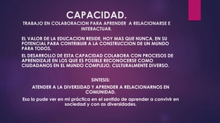 CAPACIDAD. 
TRABAJO EN COLABORACION PARA APRENDER A RELACIONARSE E 
INTERACTUAR. 
EL VALOR DE LA EDUCACION RESIDE, HOY MAS QUE NUNCA, EN SU 
POTENCIAL PARA CONTRIBUIR A LA CONSTRUCCION DE UN MUNDO 
PARA TODOS. 
EL DESARROLLO DE ESTA CAPACIDAD COLABORA CON PROCESOS DE 
APRENDIZAJE EN LOS QUE ES POSIBLE RECONOCERSE COMO 
CIUDADANOS EN EL MUNDO COMPLEJO, CULTURALMENTE DIVERSO. 
SINTESIS: 
ATENDER A LA DIVERSIDAD Y APRENDER A RELACIONARNOS EN 
COMUNIDAD. 
Eso lo pude ver en mi práctica en el sentido de aprender a convivir en 
sociedad y con as diversidades. 
 