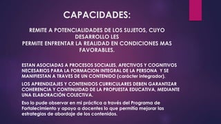 CAPACIDADES: 
REMITE A POTENCIALIDADES DE LOS SUJETOS, CUYO 
DESARROLLO LES 
PERMITE ENFRENTAR LA REALIDAD EN CONDICIONES MAS 
FAVORABLES. 
ESTAN ASOCIADAS A PROCESOS SOCIALES, AFECTIVOS Y COGNITIVOS 
NECESARIOS PARA LA FORMACION INTEGRAL DE LA PERSONA Y SE 
MANIFIESTAN A TRAVES DE UN CONTENIDO (carácter integrador). 
LOS APRENDIZAJES Y CONTENIDOS CURRICULARES DEBEN GARANTIZAR 
COHERENCIA Y CONTINUIDAD DE LA PROPUESTA EDUCATIVA, MEDIANTE 
UNA ELABORACIÓN COLECTIVA. 
Eso lo pude observar en mi práctica a través del Programa de 
Fortalecimiento y apoyo a docentes lo que permitía mejorar las 
estrategias de abordaje de los contenidos. 
 