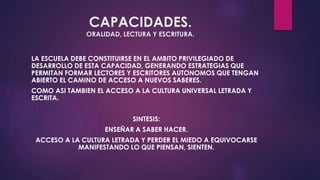 CAPACIDADES. 
ORALIDAD, LECTURA Y ESCRITURA. 
LA ESCUELA DEBE CONSTITUIRSE EN EL AMBITO PRIVILEGIADO DE 
DESARROLLO DE ESTA CAPACIDAD, GENERANDO ESTRATEGIAS QUE 
PERMITAN FORMAR LECTORES Y ESCRITORES AUTONOMOS QUE TENGAN 
ABIERTO EL CAMINO DE ACCESO A NUEVOS SABERES. 
COMO ASI TAMBIEN EL ACCESO A LA CULTURA UNIVERSAL LETRADA Y 
ESCRITA. 
SINTESIS: 
ENSEÑAR A SABER HACER. 
ACCESO A LA CULTURA LETRADA Y PERDER EL MIEDO A EQUIVOCARSE 
MANIFESTANDO LO QUE PIENSAN, SIENTEN. 
 