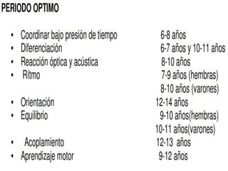 Capacidades Coordinativas