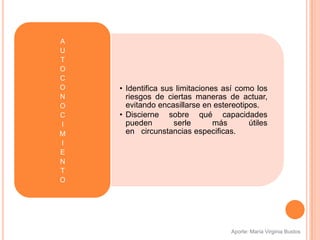 • Identifica sus limitaciones así como los
riesgos de ciertas maneras de actuar,
evitando encasillarse en estereotipos.
• Discierne sobre qué capacidades
pueden serle más útiles
en circunstancias especificas.
A
U
T
O
C
O
N
O
C
I
M
I
E
N
T
O
Aporte: María Virginia Bustos
 