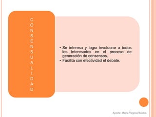 • Se interesa y logra involucrar a todos
los interesados en el proceso de
generación de consensos.
• Facilita con efectividad el debate.
C
O
N
S
E
N
S
U
A
L
I
D
A
D
Aporte: María Virginia Bustos
 