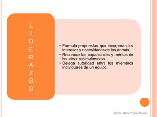 • Formula propuestas que incorporan los
intereses y necesidades de los demás.
• Reconoce las capacidades y méritos de
los otros, estimulándolos.
• Delega autoridad entre los miembros
individuales de un equipo.
L
I
D
E
R
A
Z
G
O
Aporte: María Virginia Bustos
 