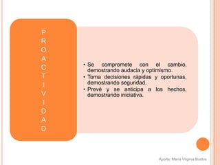 • Se compromete con el cambio,
demostrando audacia y optimismo.
• Toma decisiones rápidas y oportunas,
demostrando seguridad.
• Prevé y se anticipa a los hechos,
demostrando iniciativa.
P
R
O
A
C
T
I
V
I
D
A
D
Aporte: María Virginia Bustos
 