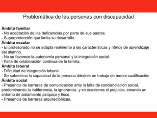 Problemática de las personas con discapacidad
Ámbito familiar
- No aceptación de las deficiencias por parte de sus padres.
- Superprotección que limita su desarrollo.
Ámbito escolar
- El profesorado no se adapta realmente a las características y ritmos de aprendizaje
del alumno.
- No se favorece la autonomía personal y la integración social.
- Falta de colaboración continua de la familia.
Ámbito laboral
- Dificultad de integración laboral.
- Se subestima la capacidad de la persona dándole un trabajo de menor cualificación.
Ámbito social
- Presencia de barreras de comunicación ante la falta de concienciación social,
predominando la indiferencia, la ignorancia, y en ocasiones el prejuicio, creando un
entorno de aislamiento psíquico y fisco.
- Presencia de barreras arquitectónicas.
 