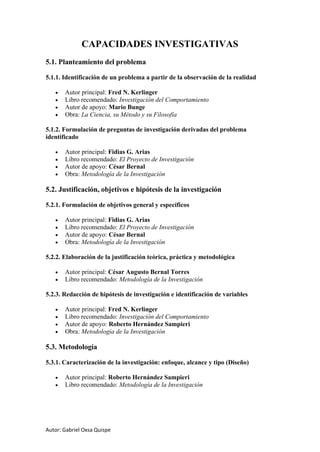 Autor: Gabriel Oxsa Quispe
CAPACIDADES INVESTIGATIVAS
5.1. Planteamiento del problema
5.1.1. Identificación de un problema a partir de la observación de la realidad
• Autor principal: Fred N. Kerlinger
• Libro recomendado: Investigación del Comportamiento
• Autor de apoyo: Mario Bunge
• Obra: La Ciencia, su Método y su Filosofía
5.1.2. Formulación de preguntas de investigación derivadas del problema
identificado
• Autor principal: Fidias G. Arias
• Libro recomendado: El Proyecto de Investigación
• Autor de apoyo: César Bernal
• Obra: Metodología de la Investigación
5.2. Justificación, objetivos e hipótesis de la investigación
5.2.1. Formulación de objetivos general y específicos
• Autor principal: Fidias G. Arias
• Libro recomendado: El Proyecto de Investigación
• Autor de apoyo: César Bernal
• Obra: Metodología de la Investigación
5.2.2. Elaboración de la justificación teórica, práctica y metodológica
• Autor principal: César Augusto Bernal Torres
• Libro recomendado: Metodología de la Investigación
5.2.3. Redacción de hipótesis de investigación e identificación de variables
• Autor principal: Fred N. Kerlinger
• Libro recomendado: Investigación del Comportamiento
• Autor de apoyo: Roberto Hernández Sampieri
• Obra: Metodología de la Investigación
5.3. Metodología
5.3.1. Caracterización de la investigación: enfoque, alcance y tipo (Diseño)
• Autor principal: Roberto Hernández Sampieri
• Libro recomendado: Metodología de la Investigación
 