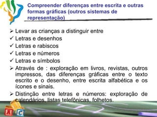 Compreender diferenças entre escrita e outras
      formas gráficas (outros sistemas de
      representação)

 Levar as crianças a distinguir entre
 Letras e desenhos
 Letras e rabiscos
 Letras e números
 Letras e símbolos
 Através de : exploração em livros, revistas, outros
  impressos, das diferenças gráficas entre o texto
  escrito e o desenho, entre escrita alfabética e os
  ícones e sinais.
 Distinção entre letras e números: exploração de
  calendários, listas telefônicas, folhetos.
 