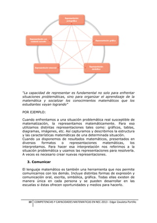 “La capacidad de representar es fundamental no solo para enfrentar
situaciones problemáticas, sino para organizar el aprendizaje de la
matemática y socializar los conocimientos matemáticos que los
estudiantes vayan logrando”
POR EJEMPLO:
Cuando enfrentamos a una situación problemática real susceptible de
matematización, la representamos matemáticamente. Para eso
utilizamos distintas representaciones tales como: gráficos, tablas,
diagramas, imágenes, etc. Así capturamos y describimos la estructura
y las características matemáticas de una determinada situación.
Cuando ya disponemos de resultados matemáticos, presentados en
diversos
formatos
o
representaciones
matemáticas,
los
interpretamos. Para hacer esa interpretación nos referimos a la
situación problemática y usamos las representaciones para resolverla.
A veces es necesario crear nuevas representaciones.
3. Comunicar
El lenguaje matemático es también una herramienta que nos permite
comunicarnos con los demás. Incluye distintas formas de expresión y
comunicación oral, escrita, simbólica, gráfica. Todas ellas existen de
manera única en cada persona y se pueden desarrollar en las
escuelas si éstas ofrecen oportunidades y medios para hacerlo.

10 COMPETENCIAS Y CAPACIDADES MATEMATICAS EN NEC-2013 - Edgar Zavaleta Portillo

 