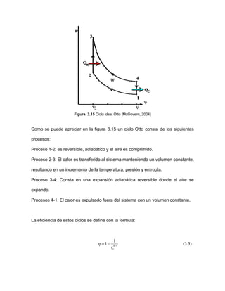 Figura 3.15 Ciclo ideal Otto [McGovern, 2004]
consta de los siguientes
rocesos:
omprimido.
roceso 2-3: El calor es transferido al sistema manteniendo un volumen constante,
resultando en un incremento de la temperatura, presión y entropía.
Proceso 3-4: Consta en una expansión adiabática reversible donde el aire se
expande.
Procesos 4-1: El calor es expulsado fuera del sistema con un volumen constante.
La eficiencia de estos ciclos se define con la fórmula:
Como se puede apreciar en la figura 3.15 un ciclo Otto
p
Proceso 1-2: es reversible, adiabático y el aire es c
P
1
1
1 −
−= k
vr
η (3.3)
 