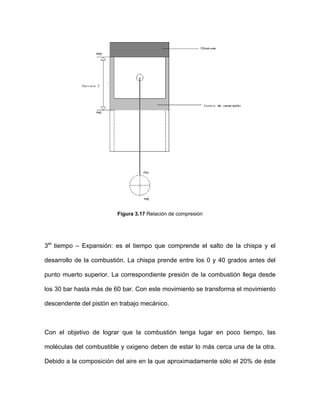 Figura 3.17 Relación de compresión
3er
tiempo – Expansión: es el tiempo que comprende el salto de la chispa y el
desarrollo de la combustión. La chispa pr es del
punto muerto superior. La correspondiente presión de la combustión llega desde
los 30 bar hasta más de 60 bar. Con este movimiento se transforma el movimiento
descendente del pistón en trabajo mecánico.
Con el objetivo de lograr que la combustión tenga lugar en poco tiempo, las
moléculas del combustible y oxigeno deben de estar lo más cerca una de la otra.
Debido a la composición del aire en la que aproximadamente sólo el 20% de éste
ende entre los 0 y 40 grados ant
 