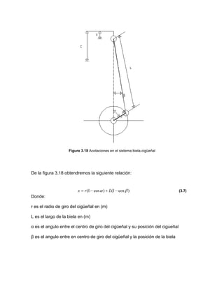 β
α
Figura 3.18 Acotaciones en el sistema biela-cigüeñal
De la figura 3.18 obtendremos la siguiente relación:
)cos1()cos1( βα −+−= Lrx (3.7)
Donde:
r es el radio de giro del cigüeñal en (m)
L es el largo de la biela en (m)
α es el angulo entre el centro de giro del cigüeñal y su posición del cigueñal
β es el angulo entre en centro de giro del cigüeñal y la posición de la biela
 
