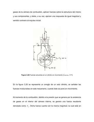 gases de la cámara de combustión, aplican fuerzas sobre la estructura del mismo
y sus componentes, y éstos, a su vez, ejercen una respuesta de igual magnitud y
sentido contrario al impulso inicial.
Figura 3.26 Fuerzas actuantes en un cilindro en movimiento [Giacosa, 1979]
En la figura 3.26 se representa un arreglo de un solo cilindro, se señalan las
fuerzas involucradas en este mecanismo, cuando éste se pone en movimiento.
Al momento de la combustión, debido a la presión que se genera por la existencia
de gases en el interior del cámara interna, se genera una fuerza resultante
denotada como . Dicha fuerza cuenta con la misma magnitud, la cual está engF
 