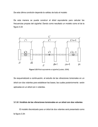 De esta última condición depende la validez de todo el modelo
De esta manera se puede construir el árbol equivalente para calcular las
frecuencias propias del cigüeñal. Dando como resultado un modelo como el de la
figura 3.33
Figura 3.33 Árbol equivalente a cigüeñal [Lodato, 2006]
Se esquematizará a continuación, el estudio de las vibraciones torsionales en un
árbol con dos volantes para establecer las bases, las cuales posteriormente serán
aplicadas en un árbol con n volantes.
3.1.9.1 Análisis de las vibraciones torsionales en un árbol con dos volantes
El modelo discretizado para un árbol de dos volantes será presentado como
la figura 3.34:
 