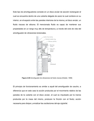 Este tipo de amortiguadores consiste en un disco anular de sección rectangular el
cual se encuentra dentro de una cubierta delgada de acero la cual contiene en su
interior, en el espacio entre las paredes interiores de la misma y el disco anular, un
fluido viscoso de silicona. El mencionado fluido es capaz de mantener sus
propiedades en un rango muy alto de temperatura y a través del ciclo de vida del
amortiguador de vibraciones torsionales.
Figura 3.39 Amortiguador de vibraciones de fluido viscoso [Heisler, 1999]
El principio de funcionamiento es similar a aquél del amortiguador de caucho, a
diferencia que en este caso la acción producida por el movimiento relativo de las
paredes de la cubierta con el disco anular, el cual es impulsado por la inercia
producida por la masa del mismo, producen la fricción con el fluido; acción
necesaria para disipar y erradicar las oscilaciones del eje cigüeñal.
 