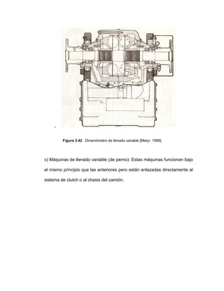 -
Figura 3.42 Dinamómetro de llenado variable [Matyr, 1999]
c) Máquinas de llenado variable (de perno): Estas máquinas funcionan bajo
el mismo principio que las anteriores pero están enlazadas directamente al
sistema de clutch o al chasis del camión.
 