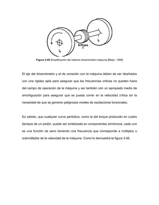 Figura 3.45 Simplificación del sistema dinamómetro-máquina [Matyr, 1999]
El eje del dinamómetro y el de conexión con la máquina deben de ser diseñados
con una rigidez apta para asegurar que las frecuencias criticas no queden fuera
del campo de operación de la máquina y así también con un apropiado medio de
amortiguación para asegurar que se pueda correr en la velocidad crítica sin la
necesidad de que se generen peligrosos niveles de oscilaciones torsionales.
Es sabido, que cualquier curva periódica, como la del torque producido en cuatro
tiempos de un pistón, puede ser sintetizada en componentes armónicos, cada uno
es una función de seno teniendo una frecuencia que corresponde a múltiplos o
submúltiplos de la velocidad de la máquina. Como lo demuestra la figura 3.46.
 