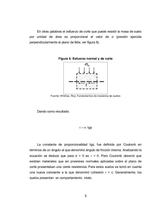 Acerca de m