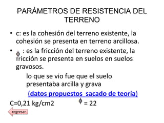 PARÁMETROS DE RESISTENCIA DEL
TERRENO
• c: es la cohesión del terreno existente, la
cohesión se presenta en terreno arcillosa.
• : es la fricción del terreno existente, la
fricción se presenta en suelos en suelos
gravosos.
lo que se vio fue que el suelo
presentaba arcilla y grava
(datos propuestos sacado de teoría)
C=0,21 kg/cm2 = 22
regresar
 