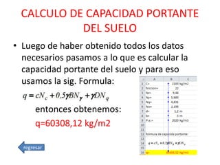 CALCULO DE CAPACIDAD PORTANTE
DEL SUELO
• Luego de haber obtenido todos los datos
necesarios pasamos a lo que es calcular la
capacidad portante del suelo y para eso
usamos la sig. Formula:
entonces obtenemos:
q=60308,12 kg/m2
regresar
 