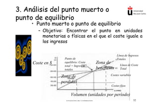 7-   #
            )   +
     '                              )   +
         ( B+
                            1       )



                                            !
                    "           #
                        $
                                                !
 