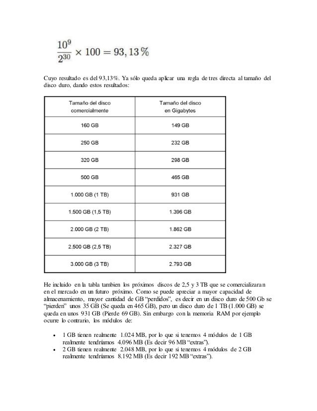 Capacidad real de almacenamiento de los discos duros Capacidad real de almacenamiento de los discos duros