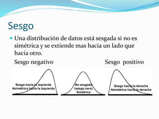 Sesgo
 Una distribución de datos está sesgada si no es
simétrica y se extiende mas hacia un lado que
hacia otro.
Sesgo negativo Sesgo positivo
Sesgo hacia la izquierda
Asimétrica hacia la izquierda
Sesgo hacia la derecha
Asimétrica hacia la derecha
No sesgada
(sesgo cero)
Simétrica
 