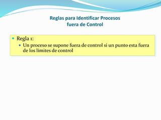 Reglas para Identificar Procesos
fuera de Control
 Regla 1:
 Un proceso se supone fuera de control si un punto esta fuera
de los límites de control
 