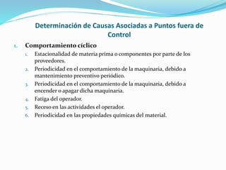 Determinación de Causas Asociadas a Puntos fuera de
Control
1. Comportamiento cíclico
1. Estacionalidad de materia prima o componentes por parte de los
proveedores.
2. Periodicidad en el comportamiento de la maquinaria, debido a
mantenimiento preventivo periódico.
3. Periodicidad en el comportamiento de la maquinaria, debido a
encender o apagar dicha maquinaria.
4. Fatiga del operador.
5. Receso en las actividades el operador.
6. Periodicidad en las propiedades químicas del material.
 