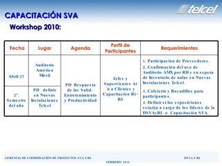 Workshop 2010: CAPACITACIÓN SVA   3. Cafetería y Bocadillos para participantes. 4. Definir si las exposiciones estarán a cargo de los líderes de la DSVAyRI  o  Capacitación SVA.  PD  definir en Nuevas InstalacionesTelcel 2º. Semestre del año 1. Participación de Proveedores. 2. Confirmación del uso de Auditorio AMX por RH y en espera de Inventario de aulas en Nuevas Instalaciones Telcel. Jefes y Supervisores At´n a Clientes y Capacitación R1-R8   PD  Respuesta de las Subd.  Entretenimiento y Productividad     Auditorio América Móvil Abril 27   Requerimientos Perfil de Participantes Agenda Lugar   Fecha 