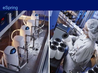 eSpring 