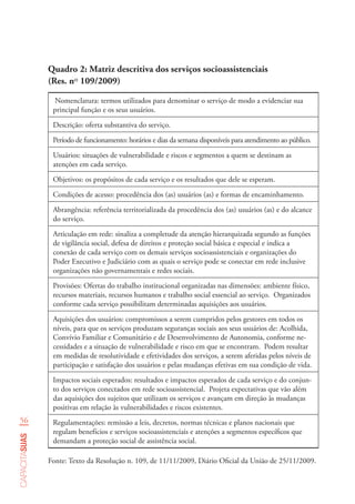 56
capacitasuas
Quadro 2: Matriz descritiva dos serviços socioassistenciais
(Res. nº 109/2009)
Nomenclatura: termos utilizados para denominar o serviço de modo a evidenciar sua
principal função e os seus usuários.
Descrição: oferta substantiva do serviço.
Período de funcionamento: horários e dias da semana disponíveis para atendimento ao público.
Usuários: situações de vulnerabilidade e riscos e segmentos a quem se destinam as
atenções em cada serviço.
Objetivos: os propósitos de cada serviço e os resultados que dele se esperam.
Condições de acesso: procedência dos (as) usuários (as) e formas de encaminhamento.
Abrangência: referência territorializada da procedência dos (as) usuários (as) e do alcance
do serviço.
Articulação em rede: sinaliza a completude da atenção hierarquizada segundo as funções
de vigilância social, defesa de direitos e proteção social básica e especial e indica a
conexão de cada serviço com os demais serviços socioassistenciais e organizações do
Poder Executivo e Judiciário com as quais o serviço pode se conectar em rede inclusive
organizações não governamentais e redes sociais.
Provisões: Ofertas do trabalho institucional organizadas nas dimensões: ambiente físico,
recursos materiais, recursos humanos e trabalho social essencial ao serviço. Organizados
conforme cada serviço possibilitam determinadas aquisições aos usuários.
Aquisições dos usuários: compromissos a serem cumpridos pelos gestores em todos os
níveis, para que os serviços produzam seguranças sociais aos seus usuários de: Acolhida,
Convívio Familiar e Comunitário e de Desenvolvimento de Autonomia, conforme ne-
cessidades e a situação de vulnerabilidade e risco em que se encontram. Podem resultar
em medidas de resolutividade e efetividades dos serviços, a serem aferidas pelos níveis de
participação e satisfação dos usuários e pelas mudanças efetivas em sua condição de vida.
Impactos sociais esperados: resultados e impactos esperados de cada serviço e do conjun-
to dos serviços conectados em rede socioassistencial. Projeta expectativas que vão além
das aquisições dos sujeitos que utilizam os serviços e avançam em direção às mudanças
positivas em relação às vulnerabilidades e riscos existentes.
Regulamentações: remissão a leis, decretos, normas técnicas e planos nacionais que
regulam benefícios e serviços socioassistenciais e atenções a segmentos específicos que
demandam a proteção social de assistência social.
Fonte: Texto da Resolução n. 109, de 11/11/2009, Diário Oficial da União de 25/11/2009.
 