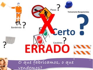 Treinamento Recepcionistas
O que fabricamos, o que
vendemos?
Bandeirola ?
? Cavaletes?
Placas?
Certo?X
ERRADO
 