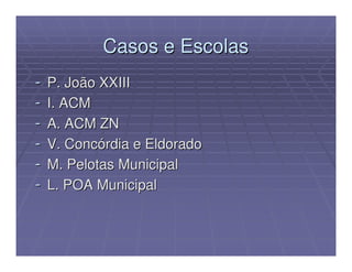 Casos e Escolas
-   P. João XXIII
-   I. ACM
-   A. ACM ZN
-   V. Concórdia e Eldorado
-   M. Pelotas Municipal
-   L. POA Municipal
 