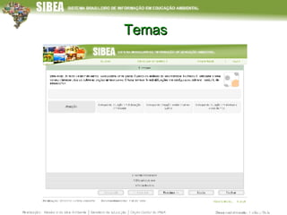 Temas 