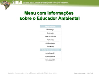 Menu com informações  sobre o Educador Ambiental 