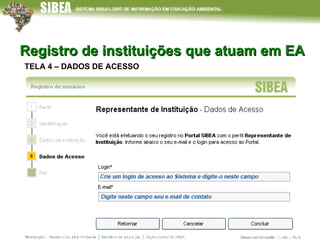 Registro de instituições que atuam em EA   TELA 4 – DADOS DE ACESSO 