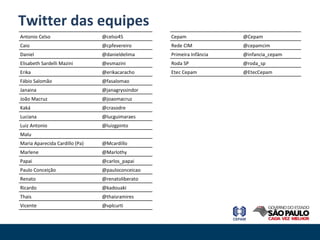 Twitter das equipes @fasalomao Fábio Salomão Antonio Celso @celso45 Caio @cpfevereiro  Daniel @danieldelima  Elisabeth Sardelli Mazini @esmazini  Erika @erikacaracho Janaina @janagryssindor João Macruz @joaomacruz  Kaká @crasodre  Luciana @lucguimaraes Luiz Antonio  @luizgpinto  Malu Maria Aparecida Cardillo (Pa) @Mcardillo Marlene @Marlothy Papai @carlos_papai Paulo Conceição @pauloconceicao Renato @renatoliberato Ricardo @kadouaki Thais @thaisramires Vicente @vplcurti  Cepam @Cepam Rede CIM @cepamcim Primeira Infância @infancia_cepam Roda SP @roda_sp Etec Cepam @EtecCepam  