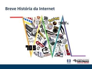 Breve História da Internet 