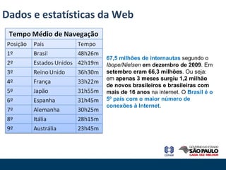 Dados e estatísticas da Web 67,5 milhões de internautas  segundo o  Ibope/Nielsen   em dezembro de 2009 . Em  setembro eram 66,3 milhões . Ou seja: em  apenas 3 meses surgiu 1,2 milhão de novos brasileiros e brasileiras com mais de 16 anos  na internet. O  Brasil é o 5º país com o maior número de conexões à Internet . 