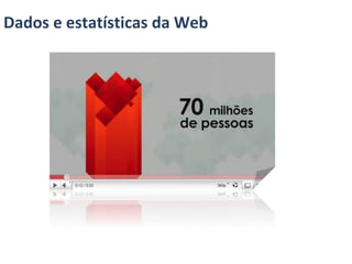 Dados e estatísticas da Web 