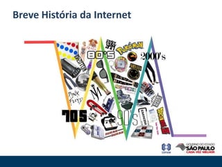 Breve História da Internet
 