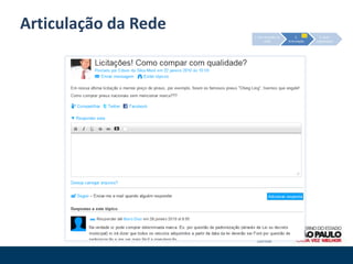 Articulação da Rede
                      1. Estruturação da        2.         3. Auto-
                              rede         Articulação   organização
 