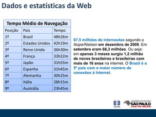 Dados e estatísticas da Web

 Tempo Médio de Navegação
 Posição   País             Tempo
 1º        Brasil           48h26m
                                     67,5 milhões de internautas segundo o
 2º        Estados Unidos   42h19m   Ibope/Nielsen em dezembro de 2009. Em
 3º        Reino Unido      36h30m   setembro eram 66,3 milhões. Ou seja:
                                     em apenas 3 meses surgiu 1,2 milhão
 4º        França           33h22m
                                     de novos brasileiros e brasileiras com
 5º        Japão            31h55m   mais de 16 anos na internet. O Brasil é o
 6º        Espanha          31h45m   5º país com o maior número de
                                     conexões à Internet.
 7º        Alemanha         30h25m
 8º        Itália           28h15m
 9º        Austrália        23h45m
 