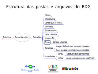 Estrutura das pastas e arquivos do BDG
- MacroZEEMA
 