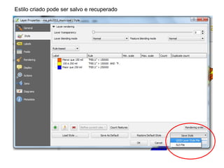 Estilo criado pode ser salvo e recuperado
 