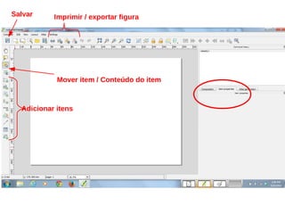 Adicionar itens
Mover item / Conteúdo do item
Salvar Imprimir / exportar figura
 