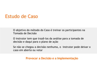 Estudo de Caso O objetivo do método do Caso é treinar os participantes na Tomada de Decisão O instrutor tem que trazê-los da análise para a tomada de decisão e daqui para o plano de ação Se não se chegou a decisão nenhuma, o  instrutor pode deixar o caso em aberto ou votar  Provocar a Decisão e a Implementação 