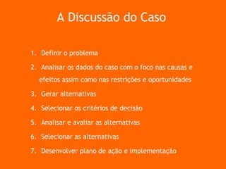 Definir o problema Analisar os dados do caso com o foco nas causas e  efeitos assim como nas restrições e oportunidades Gerar alternativas Selecionar os critérios de decisão Analisar e avaliar as alternativas Selecionar as alternativas  Desenvolver plano de ação e implementação A Discussão do Caso 